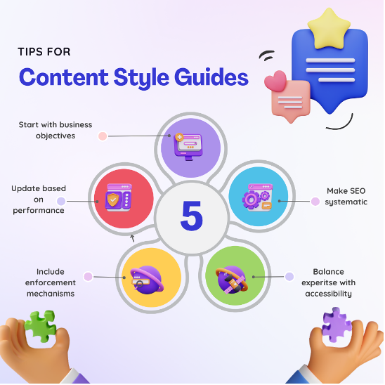 Content Style Guide Infographic
